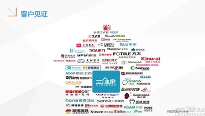 網(wǎng)絡(luò)時(shí)代下的新生態(tài) 天津設(shè)計(jì)的互聯(lián)網(wǎng)銷(xiāo)售變革