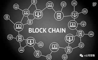 區(qū)塊鏈概念股熱潮涌動(dòng)，易見股份1月累計(jì)漲幅超58%彰顯技術(shù)軟件板塊活力