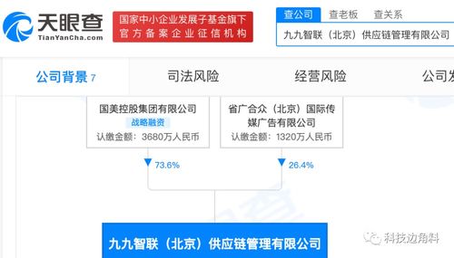 區塊鏈技術相關軟件 賦能未來數字經濟的核心工具